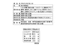 合食 やわらかさきいか 15g