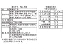 壮関 茎わかめ梅しそ味 24g