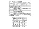 日本製粉 オーマイアヒージョの素 16g