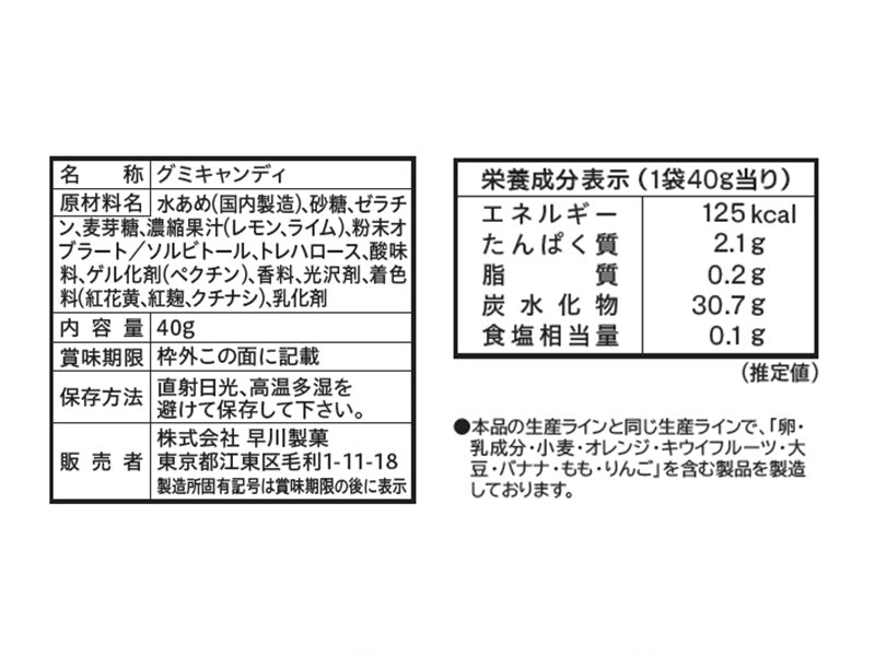 早川　すみっコぐらしレモン＆ライムグミ　４０ｇ