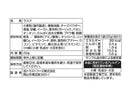 旭トラストフーズ　銀座ライオン監修　ガーリックトーストラスク　２２ｇ