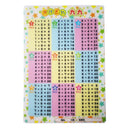 Ｂ５　下敷き　九九