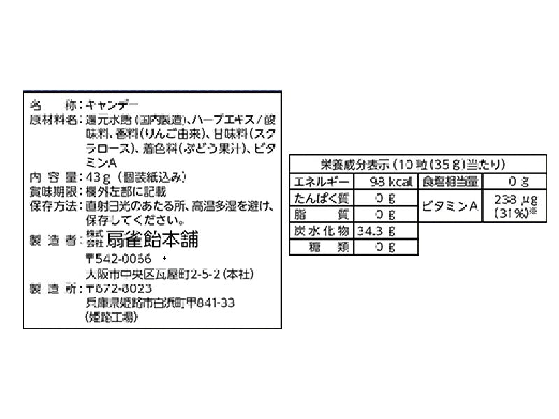 扇雀飴本舗　ノンシュガーブルーベリーのど飴　４３ｇ